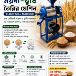 ময়দা-ভুষি তৈরির মেশিন (Flour Mill Machine) | Wheat Flour & Bran Machine